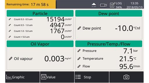 Screenshot of dew point, particle, oil vapour, pressure, temperature and flow measurement